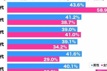 矢田亜希子、コートの中身チラ見せにファン大興奮　「スタイル良すぎ」