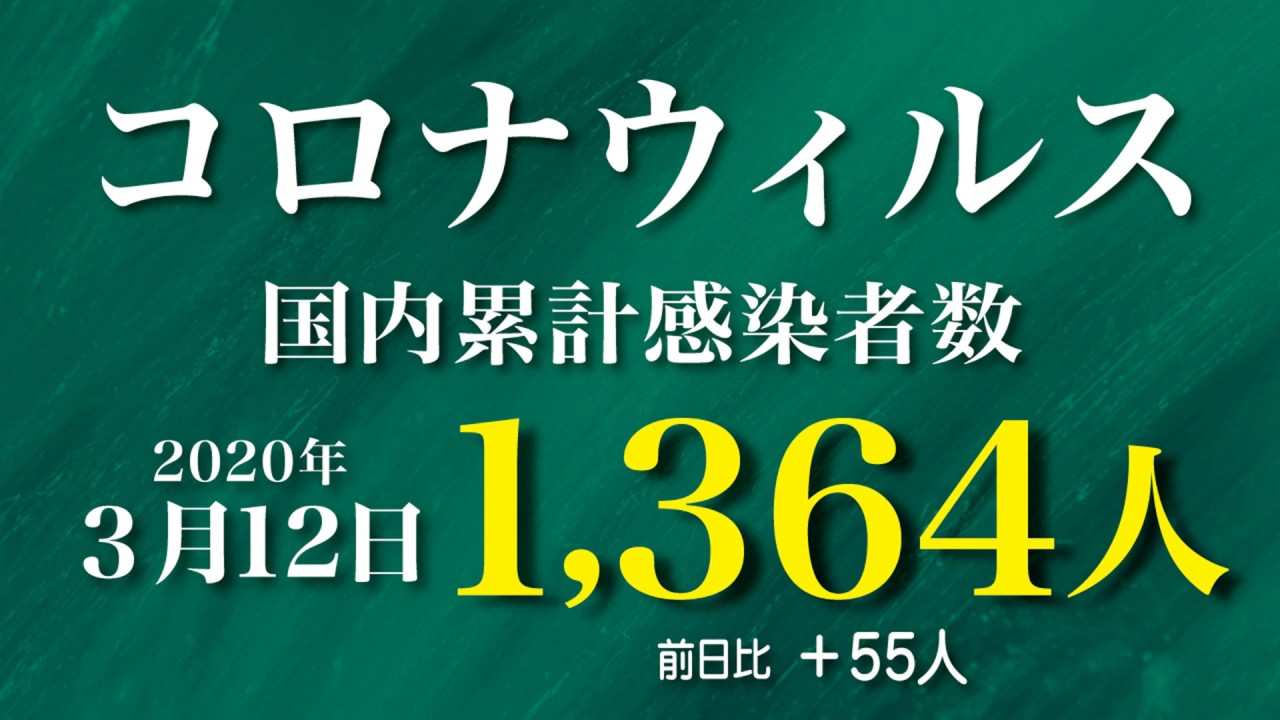 新型コロナウィルス最新感染者数　2020年3月12日　21時