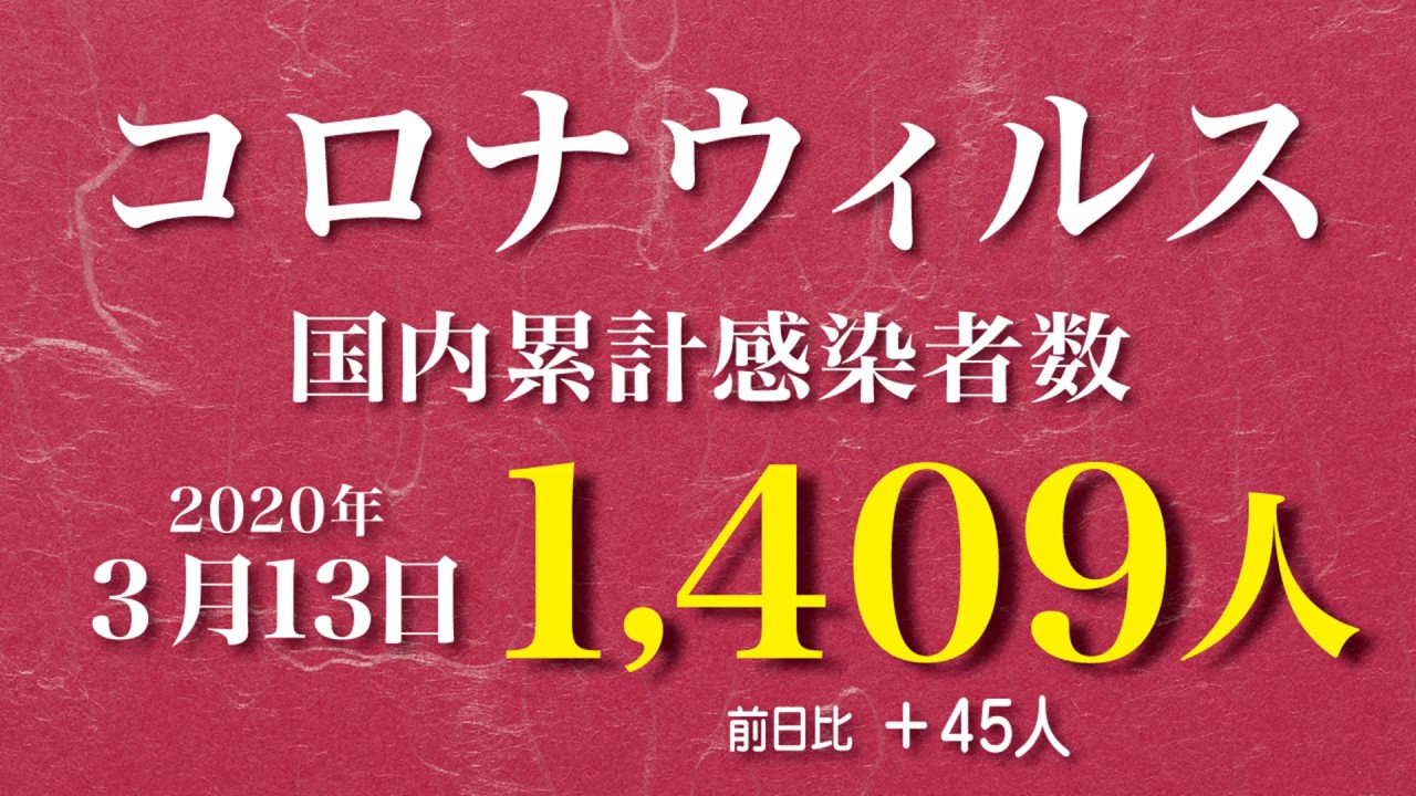 0313新型コロナウィルス最新感染者数　2020年3月13日　21時