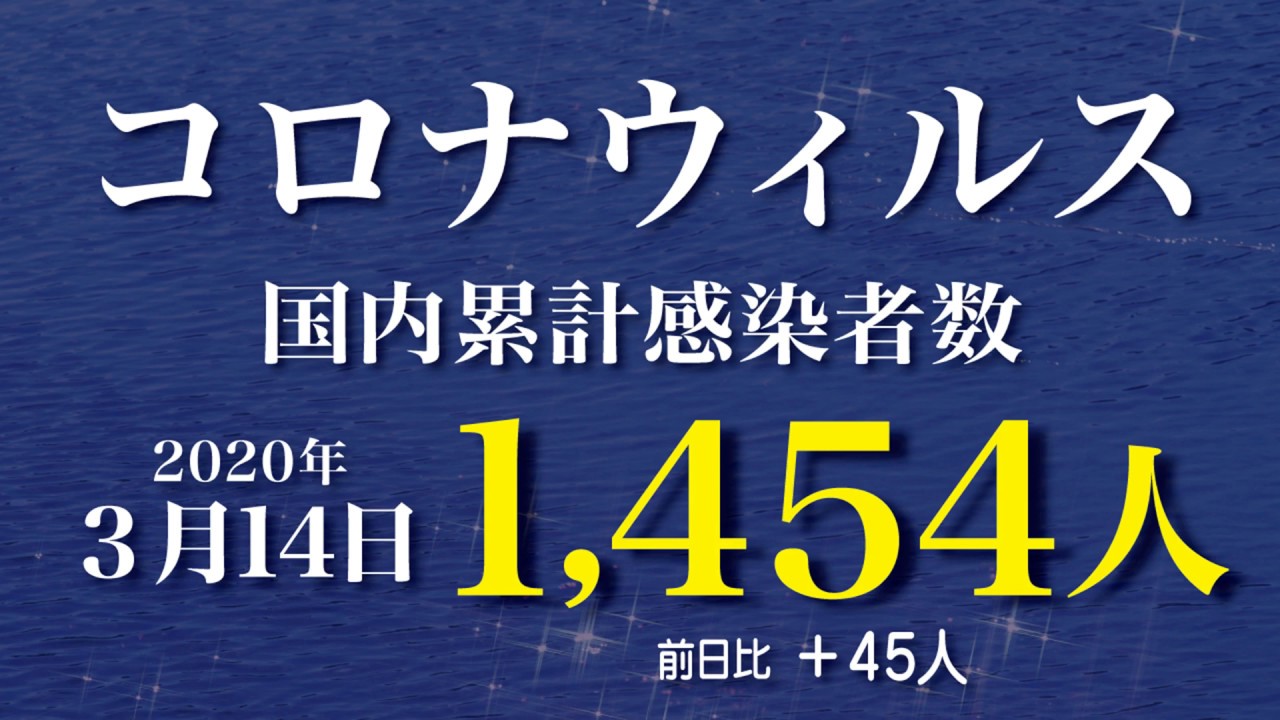 新型コロナウィルス最新感染者数　2020年3月14日　21時