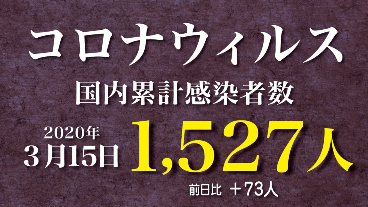 新型コロナウィルス最新感染者数　2020年3月15日　21時