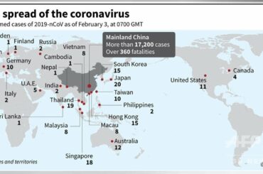 マレーシアで初の死者 新型コロナウイルス感染