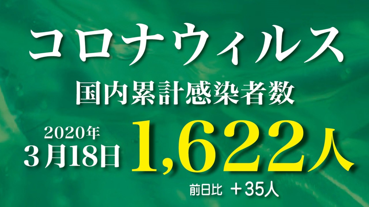 新型コロナウィルス最新感染者数　2020年3月18日　21時