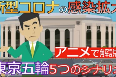2020年東京五輪オリンピック中止！？新型コロナウイルスの感染が広がるなかでどうなるか？予想される5つのシナリオ【新型コロナウイルス感染拡大】