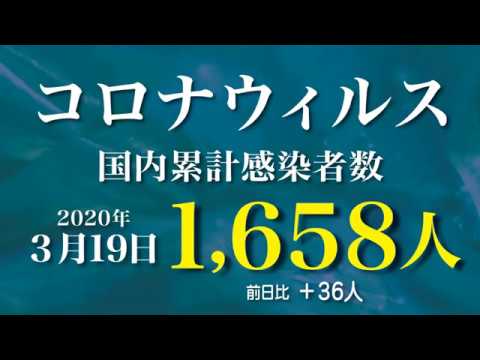 新型コロナウィルス最新感染者数　2020年3月19日　21時