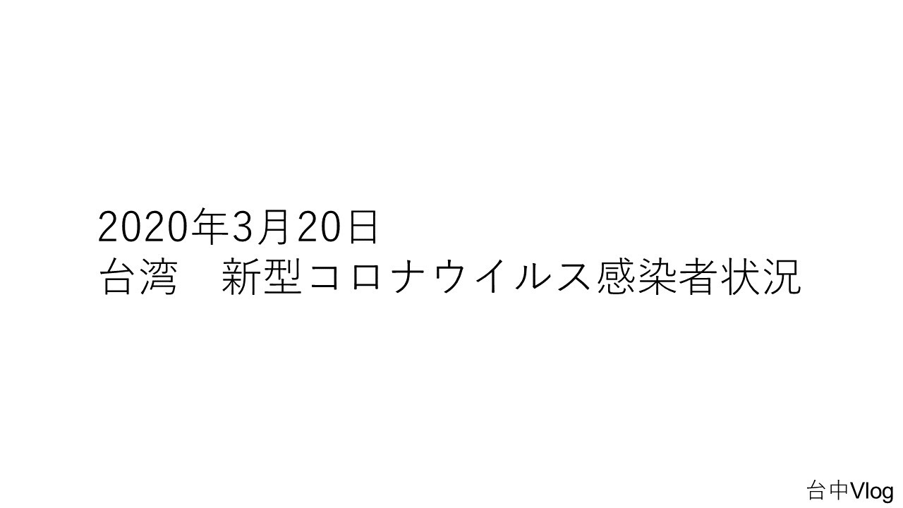 2020年3月20日 台湾 新型コロナウィルス感染者状況