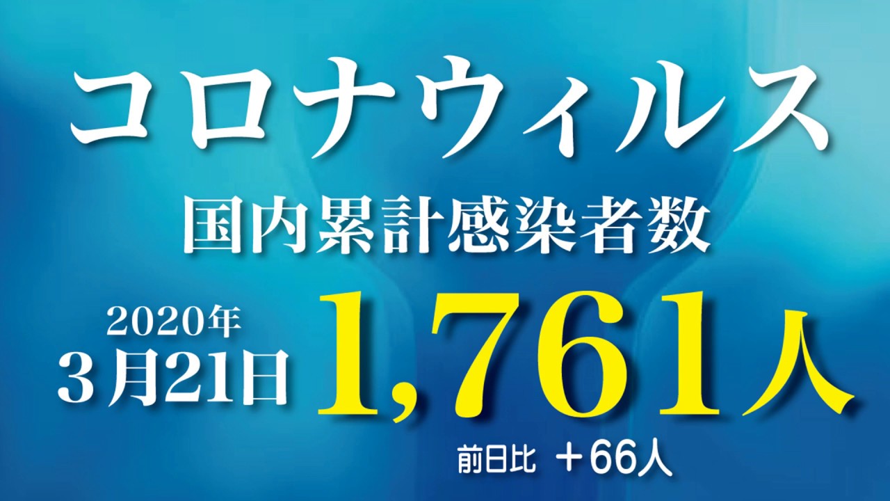 新型コロナウィルス最新感染者数　2020年3月21日　21時
