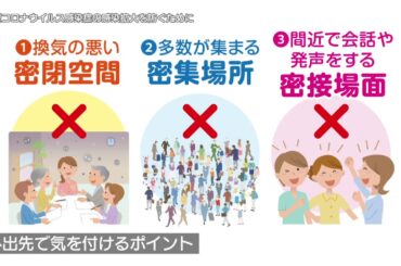 新型コロナウイルス感染症の拡大を防ぐために