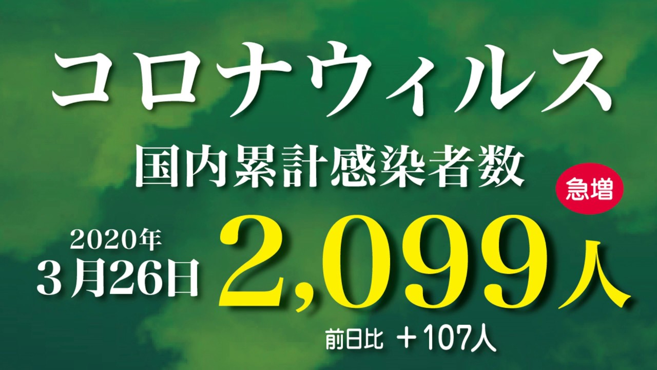 新型コロナウィルス最新感染者数　2020年3月26日　21時