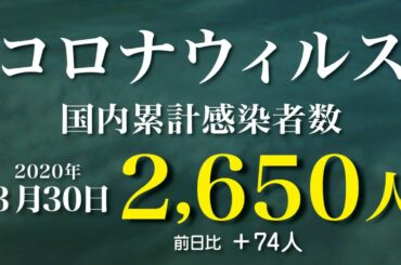 新型コロナウィルス最新感染者数　2020年3月30日　21時