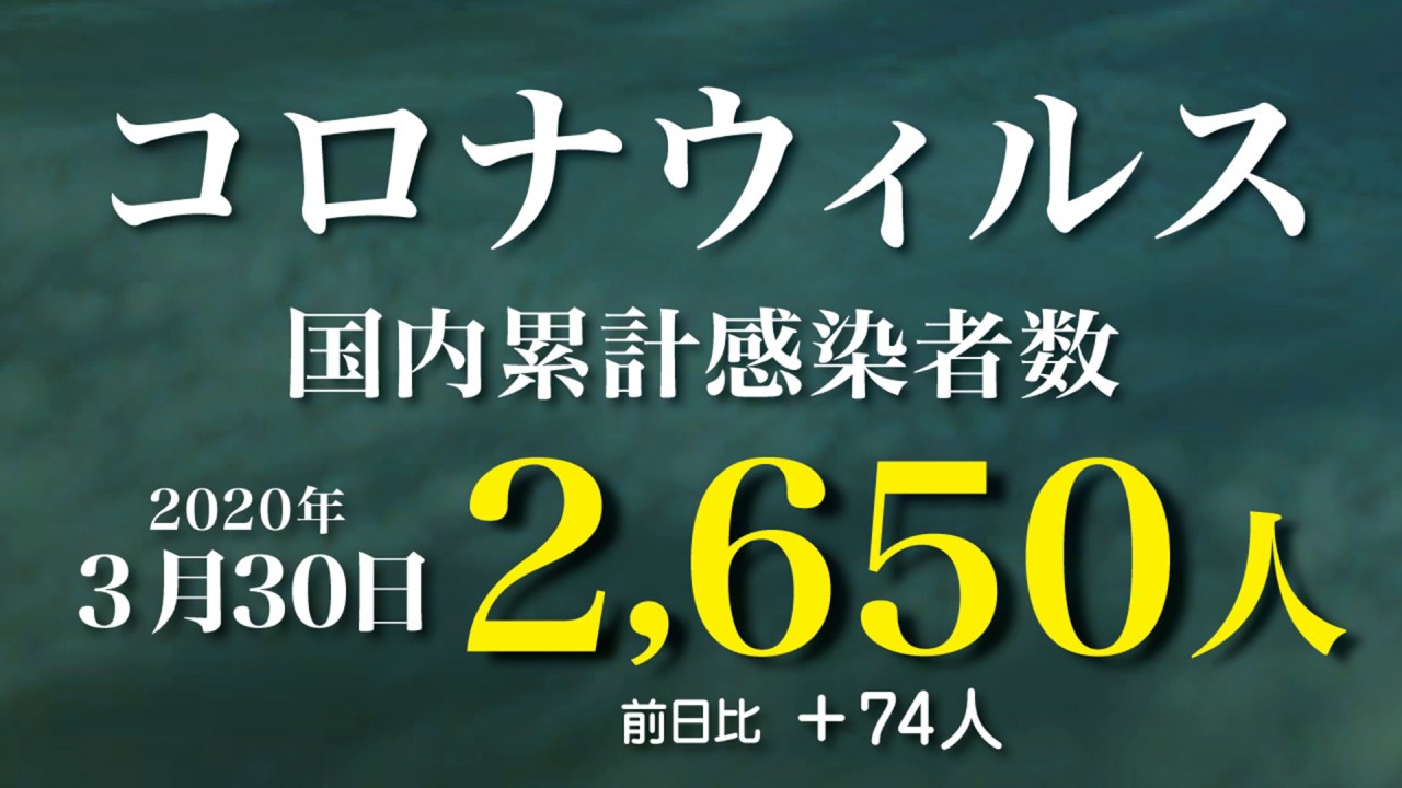 新型コロナウィルス最新感染者数 2020年3月30日 21時 新型コロナウィルス最新感染者数 2020年3月30日 21時