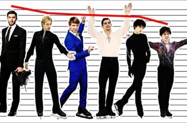 Figure skaters: Height comparison. How tall are Evan Lysacek, Yuzuru Hanyu, Shoma Uno...
