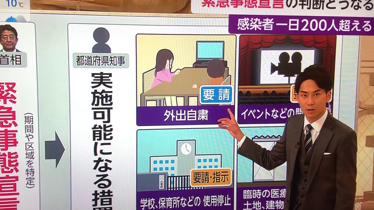 緊急事態宣言について