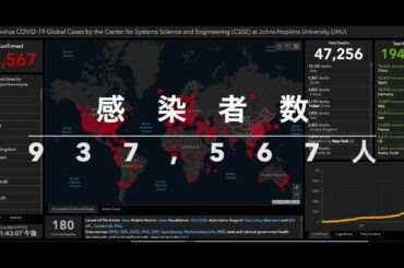 [2020.04.02] [ 新型コロナウイルス 感染者数 最新情報] [News]