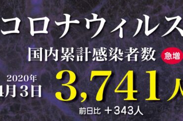 新型コロナウィルス、4月3日の感染者数 21時