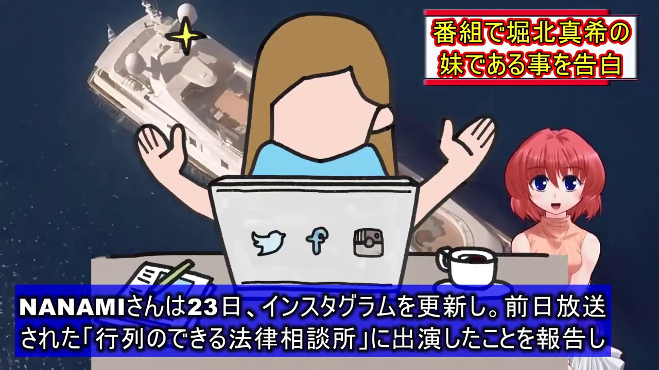 『衝撃』堀北真希の姉妹・NANAMIが妹である事を告白! 一同騒然! 果たして姉妹共演はあるのか! NEW 2020 『衝撃』堀北真希の姉妹・NANAMIが妹である事を告白! 一同騒然! 果たして姉妹共演はあるのか! NEW 2020