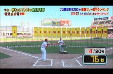 炎の体育会TV★プロ野球最強スター軍に「テセウスの船」みきおも絶叫SP 2020年4月4日 Part 1