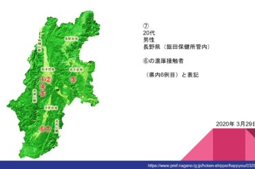 「長野県内の新型コロナウイルス感染症の動向 2020年4月8日現在」のコピー