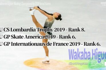 Wakaba Higuchi 樋口新葉 (Japan) FS, 4CC 2020 Seoul