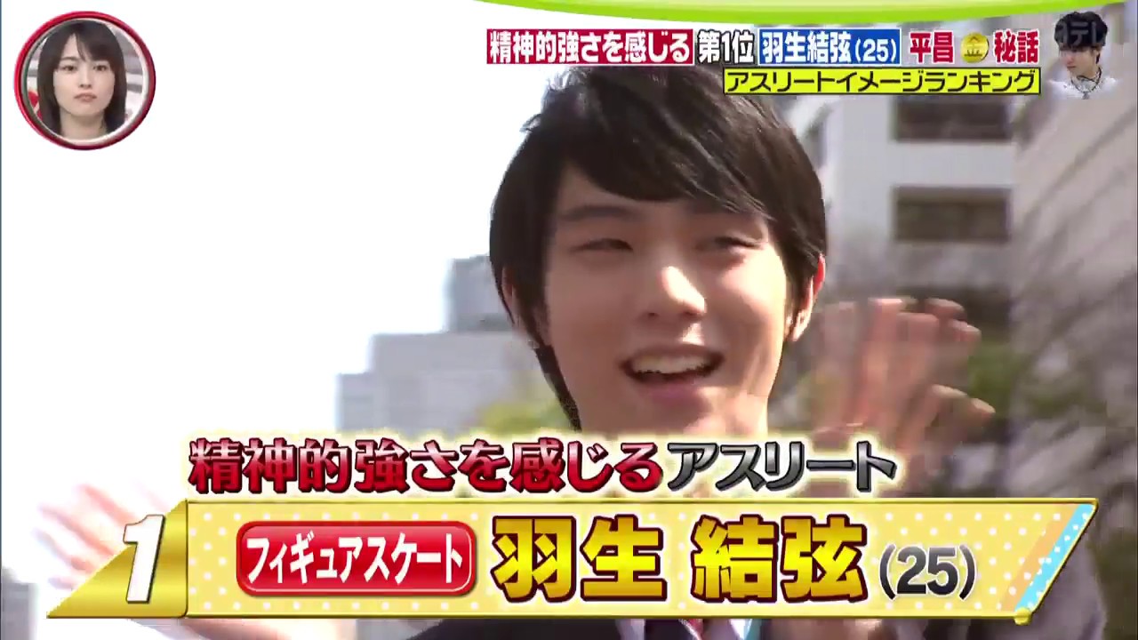 アスリートイメージランキング羽生結弦　yuzuru hanyu