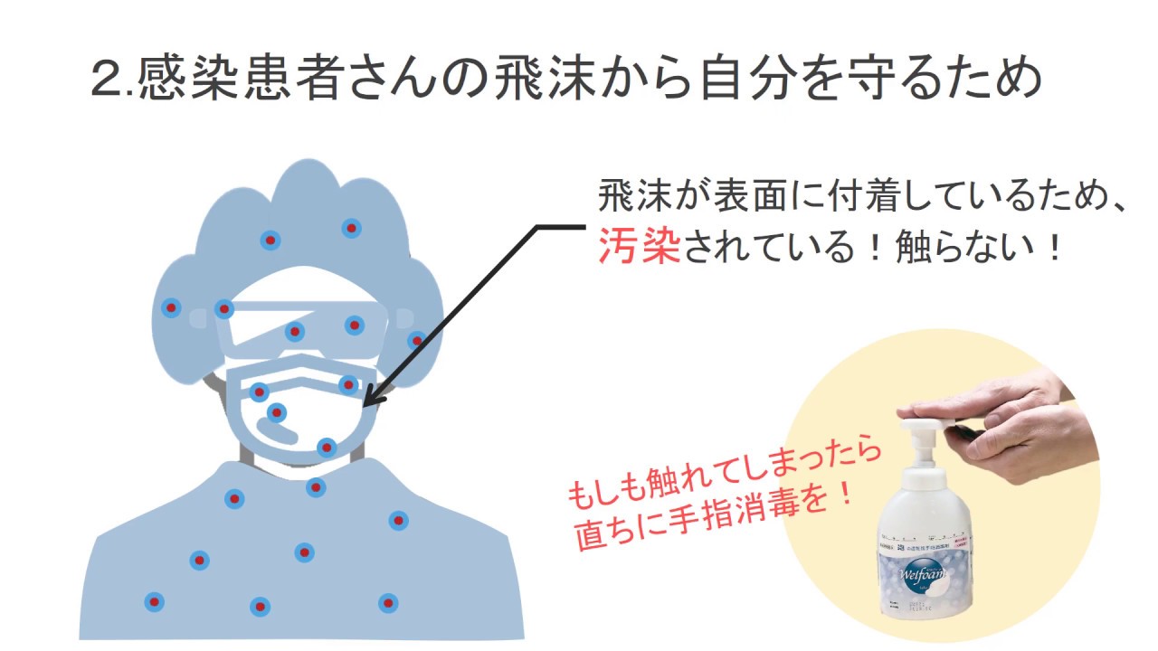 「感染の成立と予防策～接触・飛沫感染（エアロゾル感染）とは」