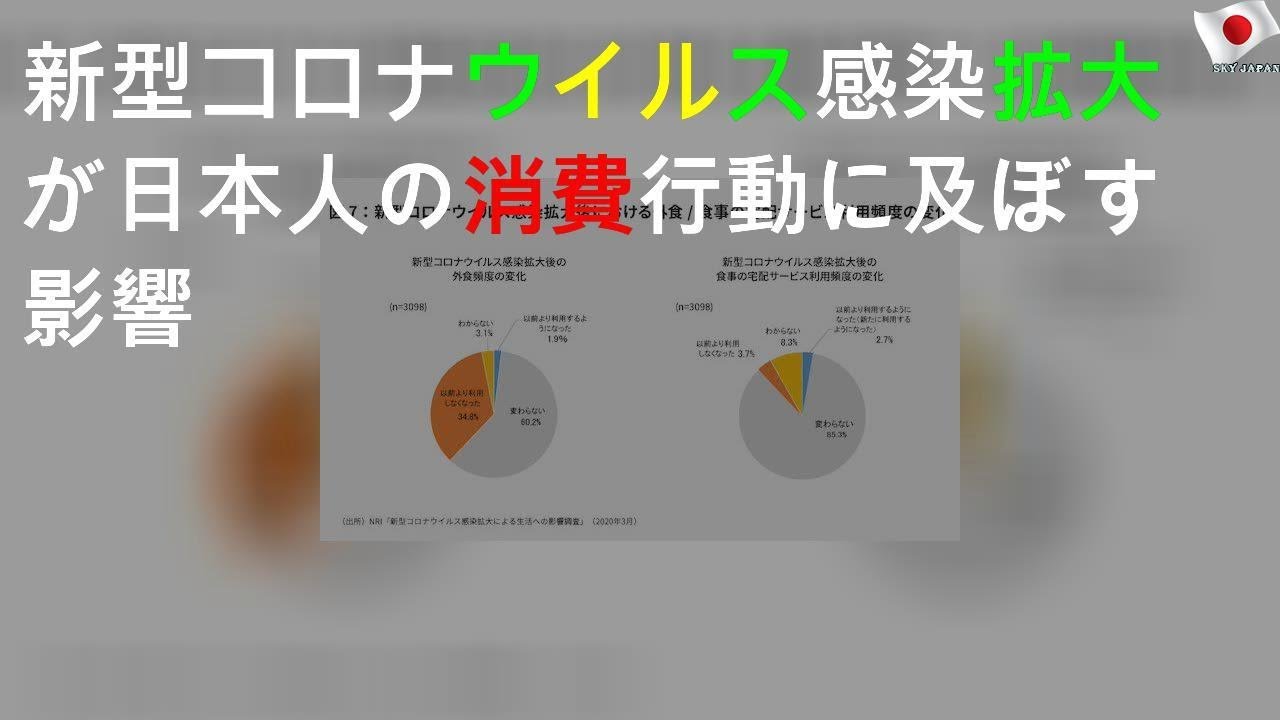 新型コロナウイルス感染拡大が日本人の消費行動に及ぼす影響
