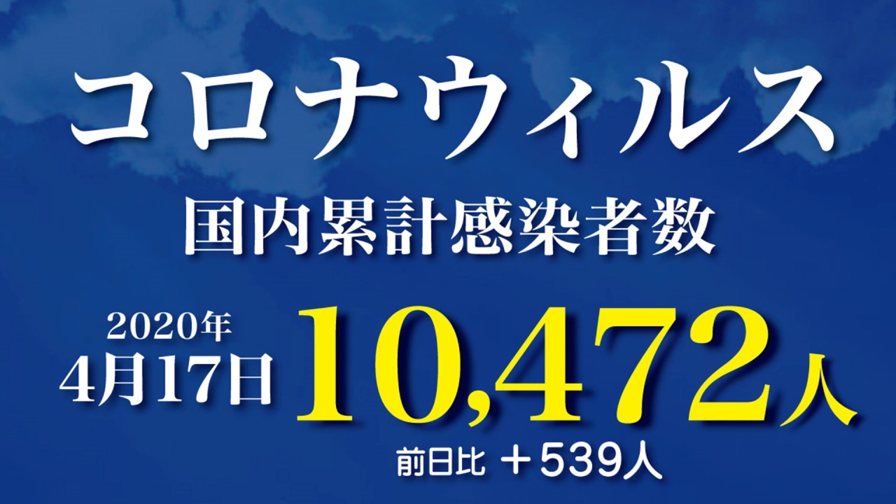 新型コロナウィルス、4月17日の感染者数 21時 新型コロナウィルス、4月17日の感染者数 21時