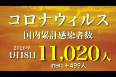 新型コロナウィルス、4月18日の感染者数  21時