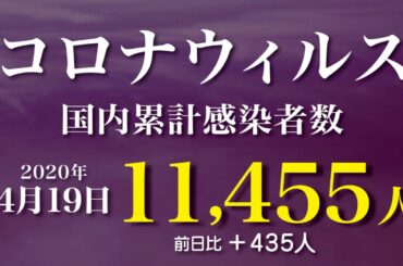 新型コロナウィルス、4月19日の感染者数  21時