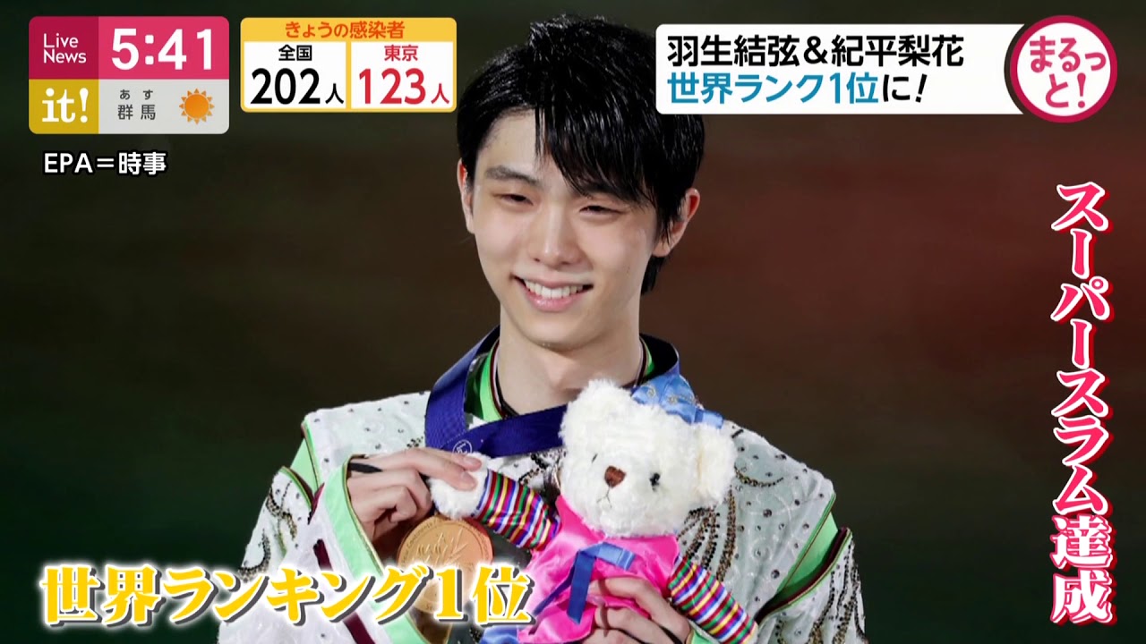 世界ランキング第1位　羽生結弦　yuzuru hanyu