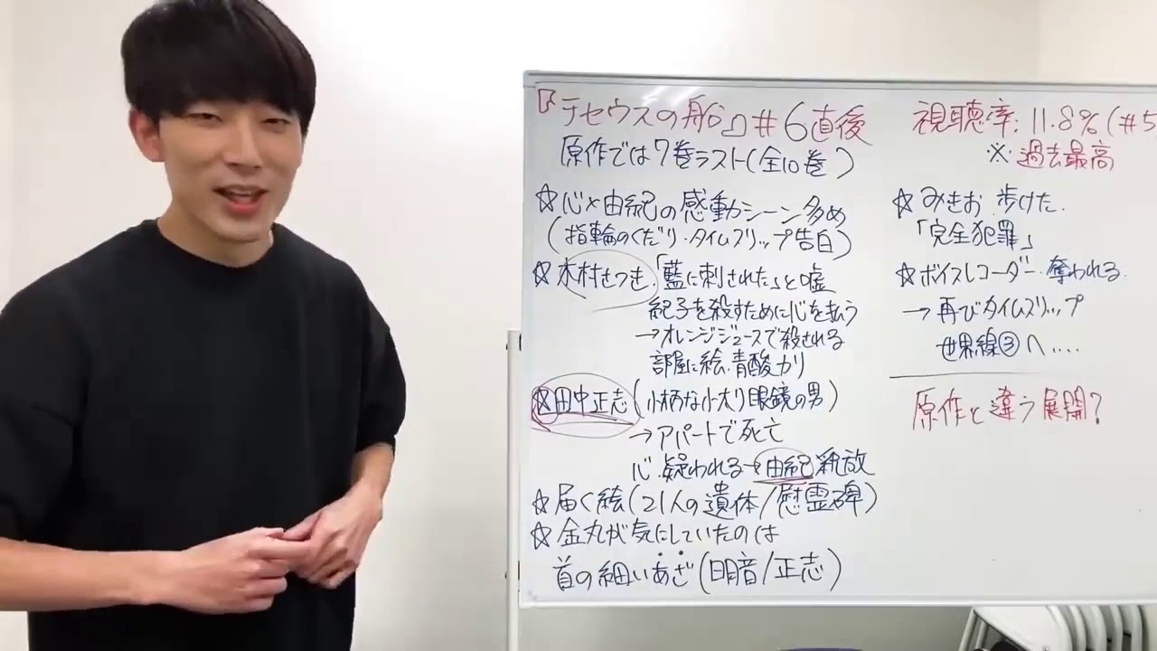 【テセウスの船】6話考察 真犯人は2人に絞られた？原作からの改変ポイントも解説【※終盤にネタバレあり】   New