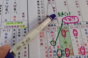 （ざっくりと）相性漫談　片岡愛之助さんと藤原紀香さん　愛之助さんに「へび」のお守りを送りたい！！