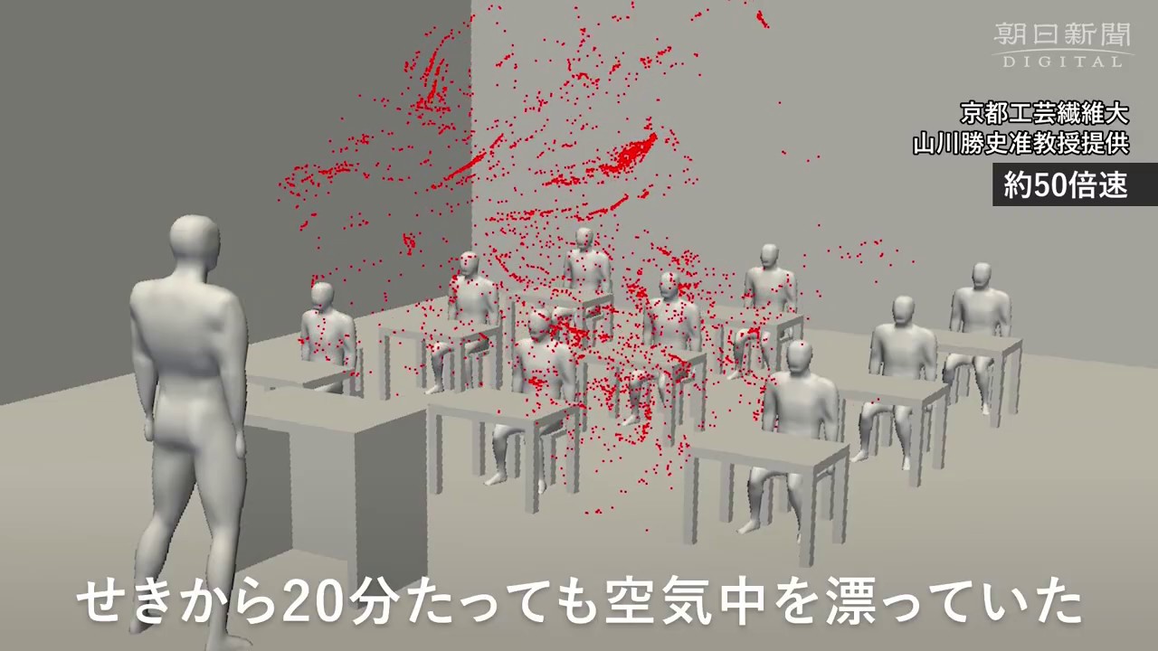 空気感染しない新型コロナ、換気なぜ必要？漂う粒子を見ると
