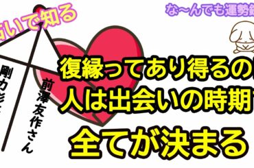 剛力彩芽さんと前澤友作さんをガチで占なってみた｜相性｜2020年｜今後はどうなるのか？
