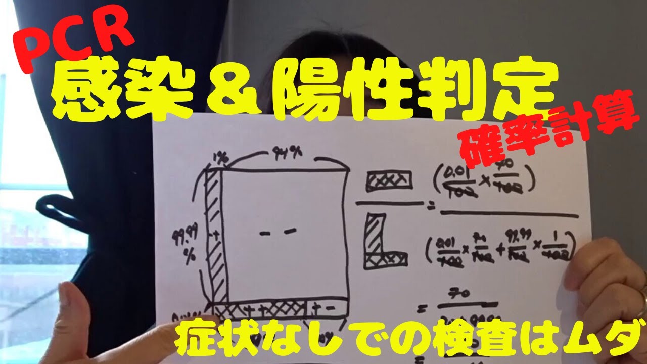 094 【検査ムダ説検証】PCR検査｜信頼度・精度｜症状なく検査は無駄！？｜検査を受けて感染していて陽性反応がでる確率を計算してみた