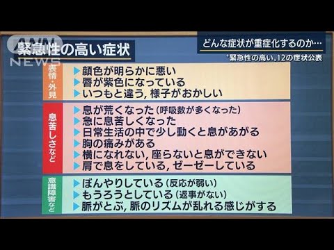 “緊急性の高い”12の症状　専門家に聞く(20/04/29)