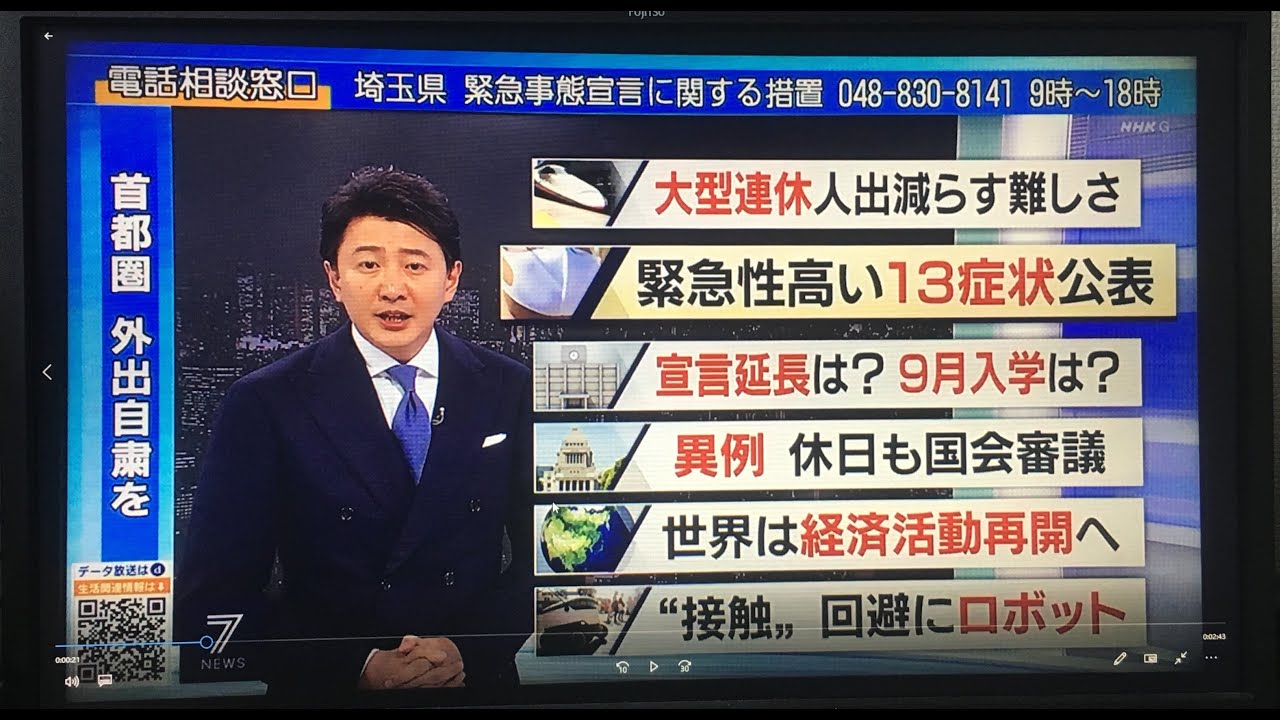 新型コロナウィルス・“重症化の前兆”１３症状公表(by 2020.4.29（水）ＮＨＫニュース７)      3:04   2020.4.29作成