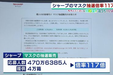 “シャープのマスク”抽選倍率は『１１７倍』…４万箱に４７０万人が応募（2020年4月30日）