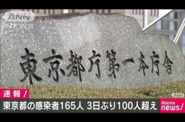 東京都の新たな感染者は165人　3日ぶりに100人超え(20/05/01)