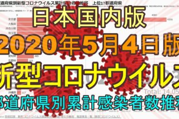 新型コロナウイルス（ COVID-19 / 2019-nCoV ）都道府県別累計感染者数推移　2020年5月4日版