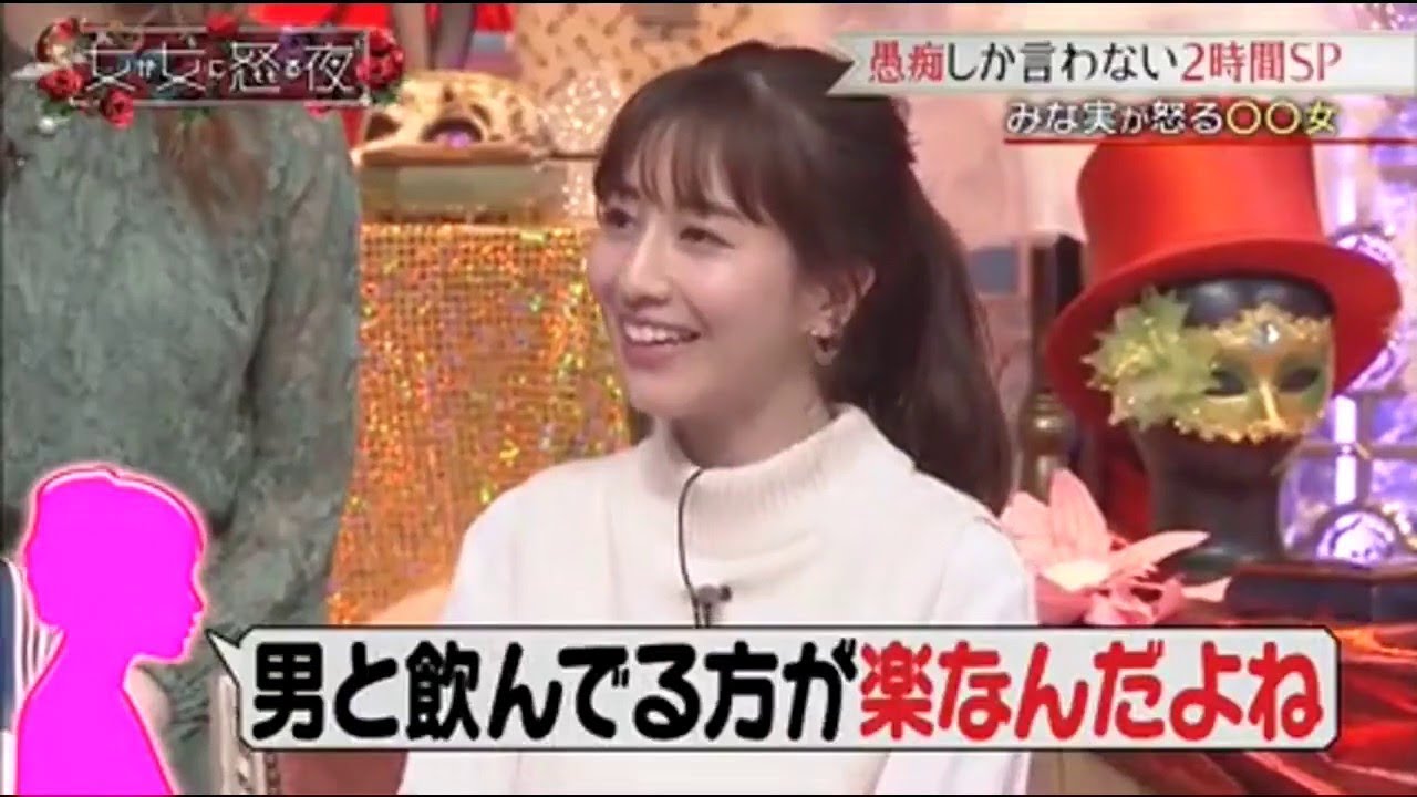 田中 みな実 女が怒る「計算高い女」スプーンを全部口に入れる女