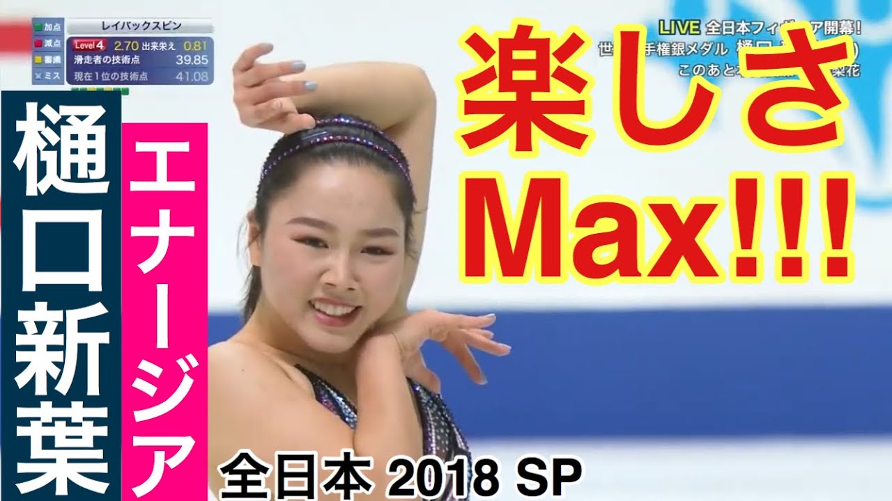 【技術解説・得点付き】樋口新葉 『エナージア』全日本選手権 2018 SP