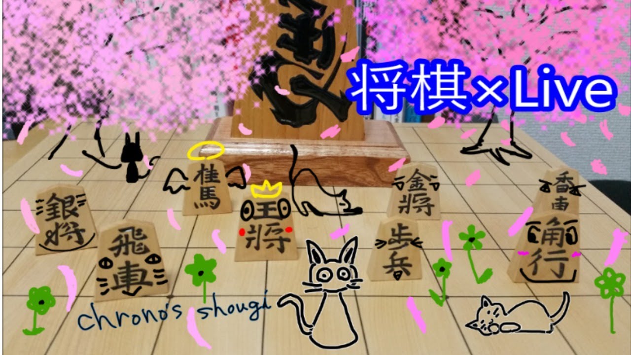 【Live】盤上の非常事態宣言・・・【2020/5/7】