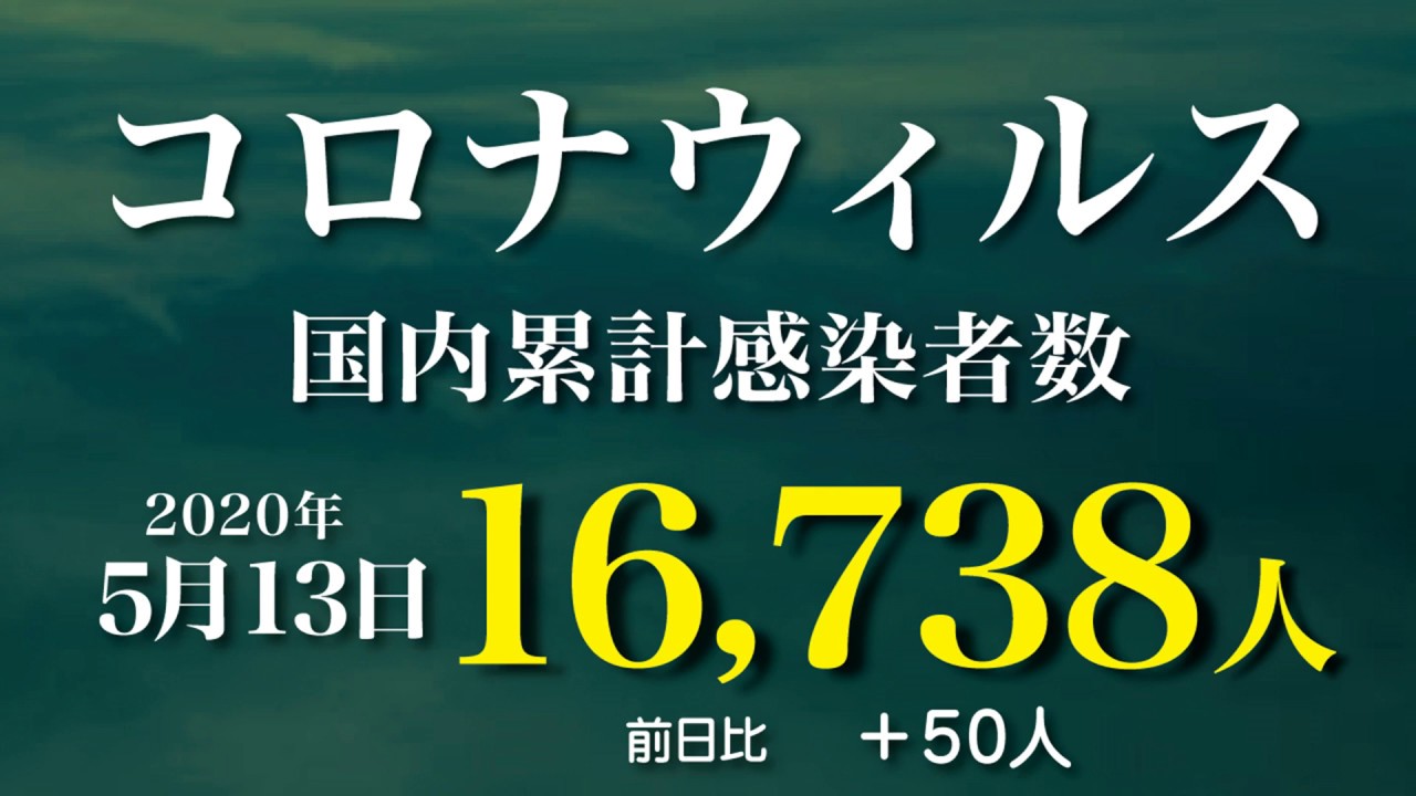 新型コロナウィルス、5月13日の感染者数 21時 新型コロナウィルス、5月13日の感染者数 21時