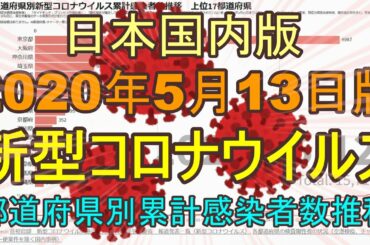新型コロナウイルス（ COVID-19 / 2019-nCoV ）都道府県別累計感染者数推移　2020年5月13日版