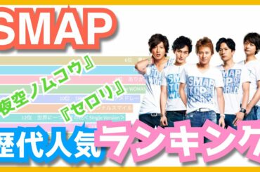 SMAP - カラオケで人気の曲ランキングTOP50!!｜木村拓哉 中居正広 香取慎吾 稲垣吾郎 草彅剛  スマップ スマスマ bar chart race