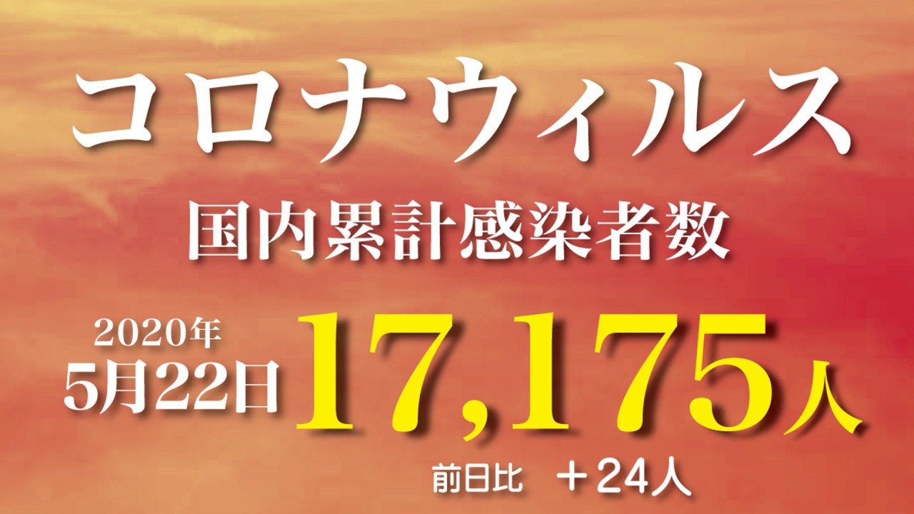 新型コロナウィルス、5月22日の感染者数 21時 新型コロナウィルス、5月22日の感染者数 21時