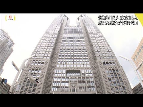 新型コロナの新たな感染者　北海道15人　東京14人(20/05/24)