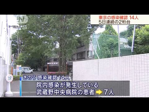 ニュース(2年5月31日）東京の新型コロナ感染者14人　5日連続で2桁