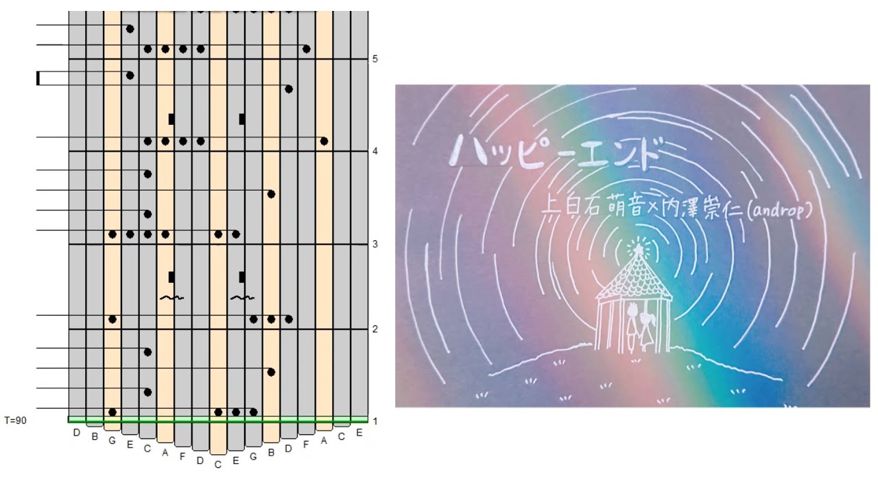 【カリンバ タブ譜】ハッピーエンド/上白石萌音×内澤崇仁(androp)【Kalimba tabs】